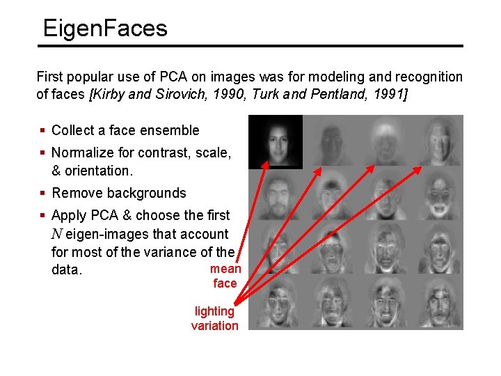 Eigen. Faces First popular use of PCA on images was for modeling and recognition