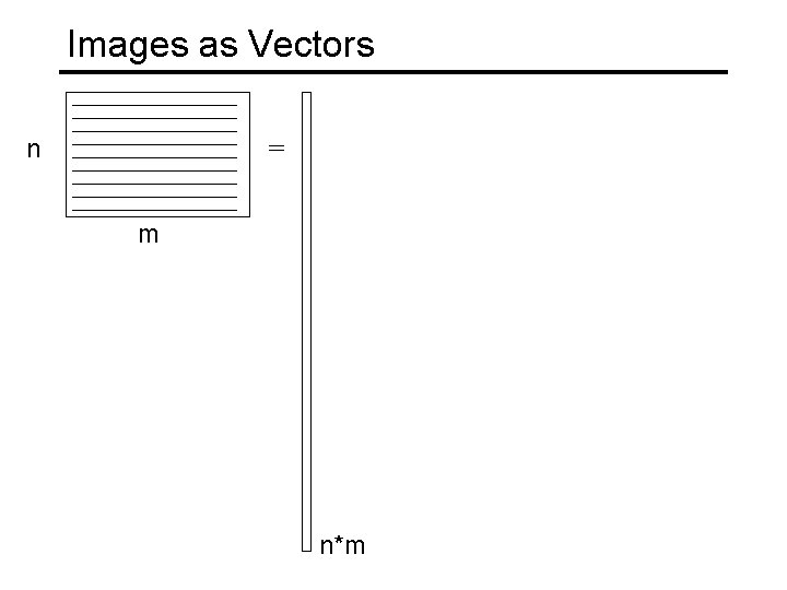 Images as Vectors n = m n*m 