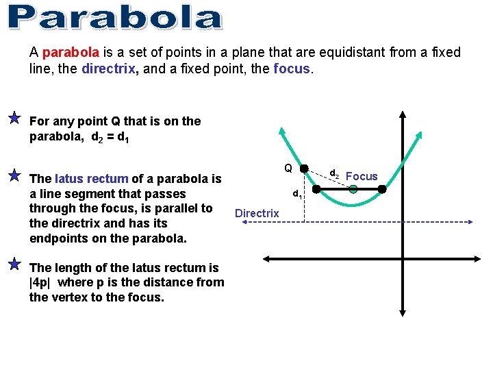 A parabola is a set of points in a plane that are equidistant from