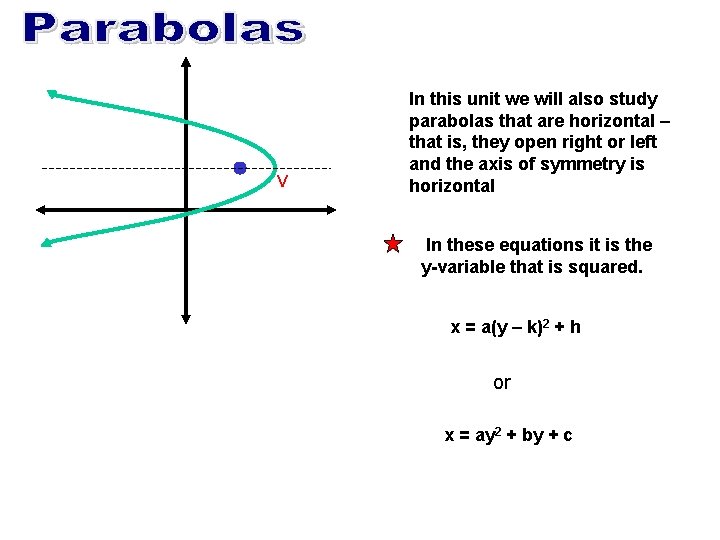 V In this unit we will also study parabolas that are horizontal – that