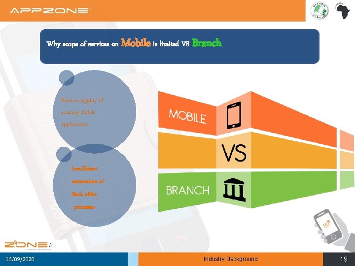Why scope of services on Mobile is limited VS Branch + Relative rigidity of