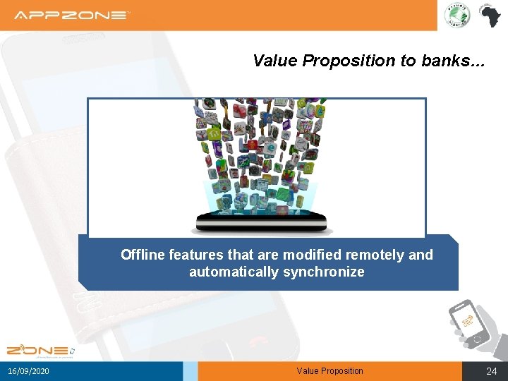 Value Proposition to banks… Offline features that are modified remotely and automatically synchronize 16/09/2020