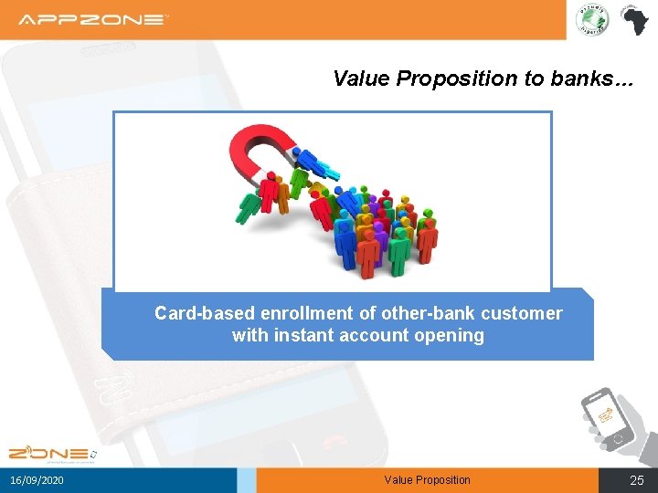Value Proposition to banks… Card-based enrollment of other-bank customer with instant account opening 16/09/2020