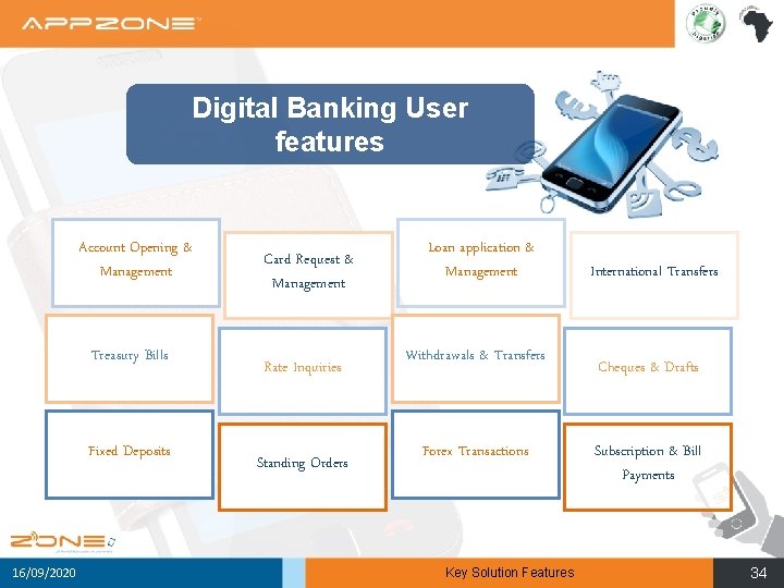 Digital Banking User features Account Opening & Management Treasury Bills Fixed Deposits 16/09/2020 Card