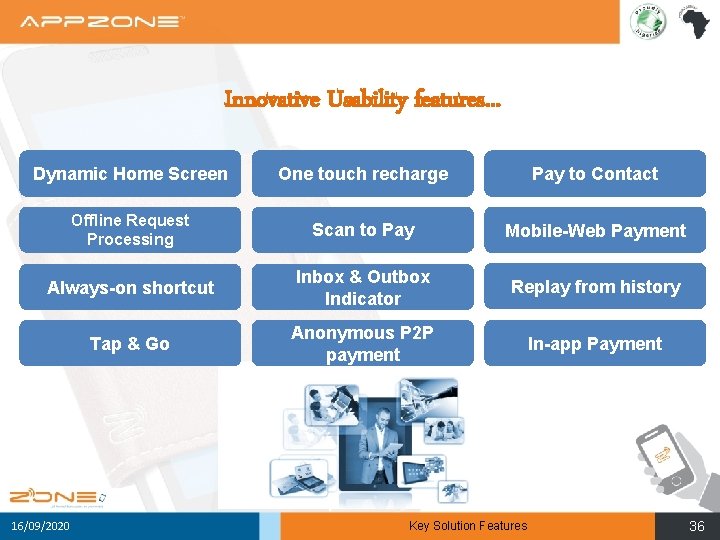 Innovative Usability features. . . Dynamic Home Screen One touch recharge Pay to Contact