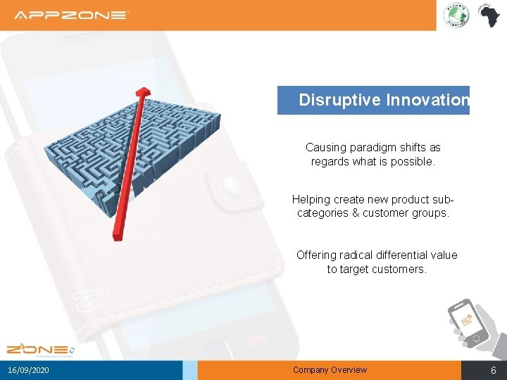 Disruptive Innovation Causing paradigm shifts as regards what is possible. Helping create new product