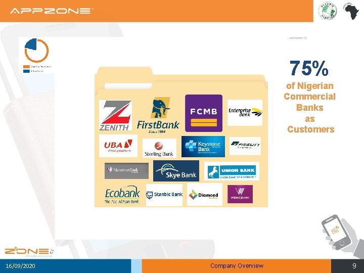 75% of Nigerian Commercial Banks as Customers 16/09/2020 Company Overview 9 