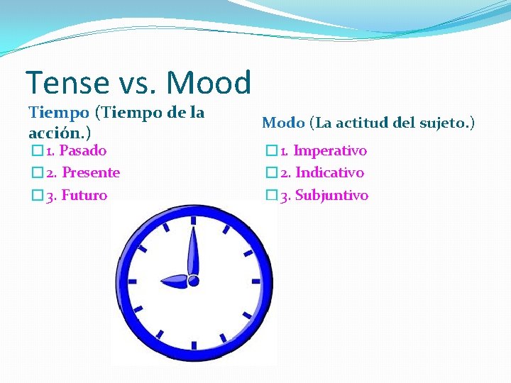 Tense vs. Mood Tiempo (Tiempo de la acción. ) � 1. Pasado � 2.