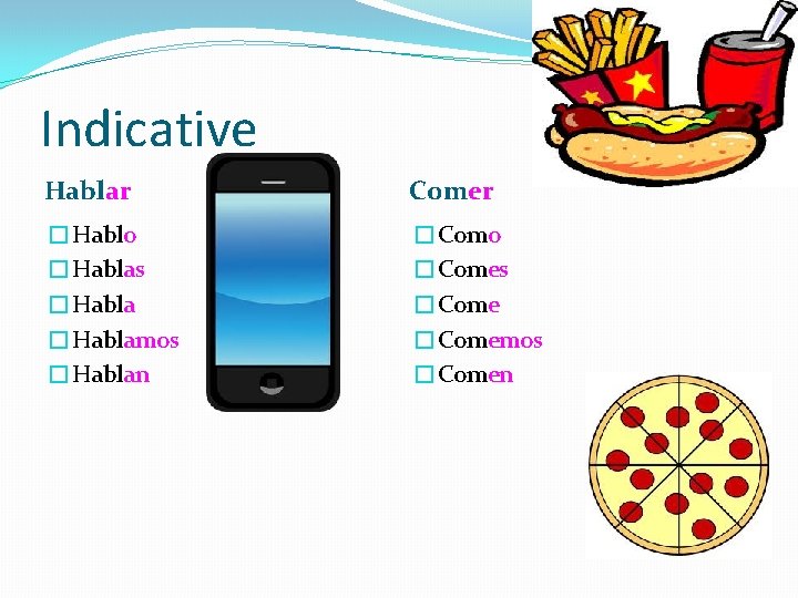 Indicative Hablar Comer �Hablo �Hablas �Hablamos �Hablan �Como �Comes �Comemos �Comen Indicative Hablar Comer �Hablo �Hablas �Hablamos �Hablan �Como �Comes �Comemos �Comen