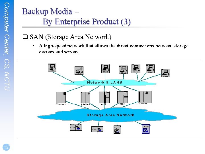 Computer Center, CS, NCTU 12 Backup Media – By Enterprise Product (3) q SAN