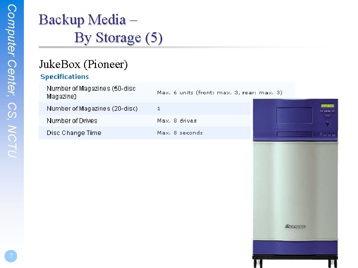 Computer Center, CS, NCTU 7 Backup Media – By Storage (5) Juke. Box (Pioneer)