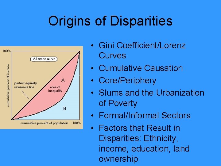 Origins of Disparities • Gini Coefficient/Lorenz Curves • Cumulative Causation • Core/Periphery • Slums