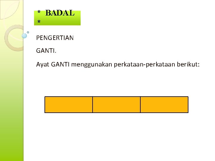 * BADAL * PENGERTIAN GANTI. Ayat GANTI menggunakan perkataan-perkataan berikut: 