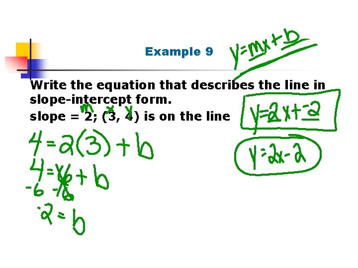 Example 9 Write the equation that describes the line in slope-intercept form. slope =