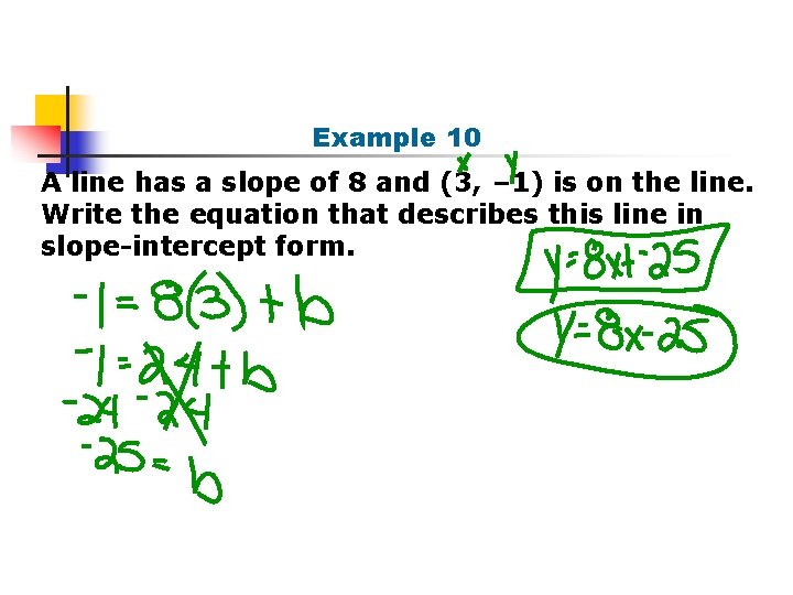 Example 10 A line has a slope of 8 and (3, – 1) is