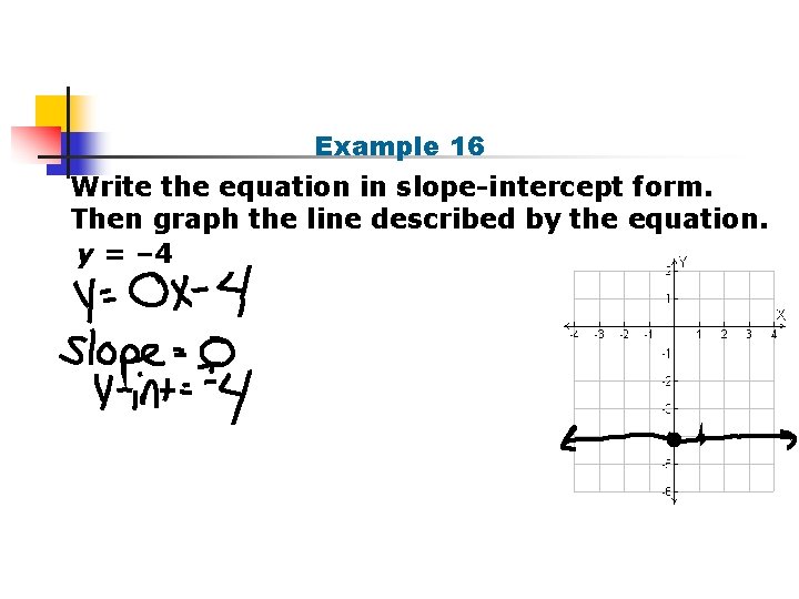 Example 16 Write the equation in slope-intercept form. Then graph the line described by