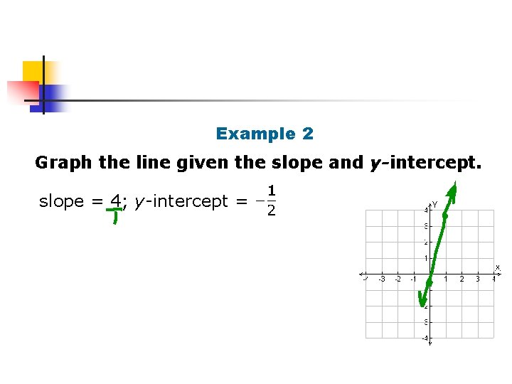 Example 2 Graph the line given the slope and y-intercept. slope = 4; y-intercept