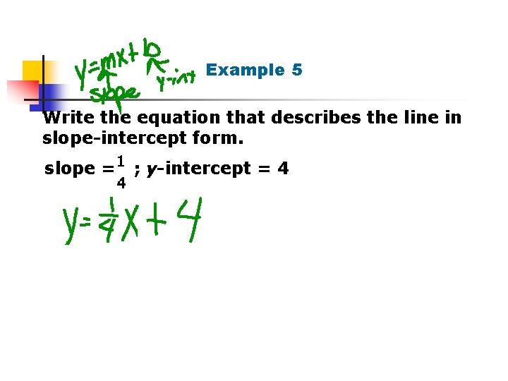 Example 5 Write the equation that describes the line in slope-intercept form. slope =