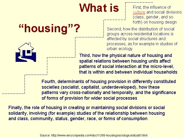 What is “housing”? First, the influence of culture and social divisions (class, gender, and