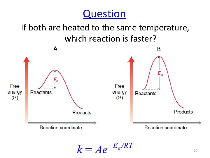 Question If both are heated to the same temperature, which reaction is faster? A