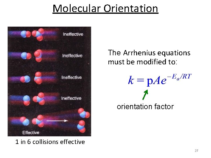 Molecular Orientation The Arrhenius equations must be modified to: orientation factor 1 in 6