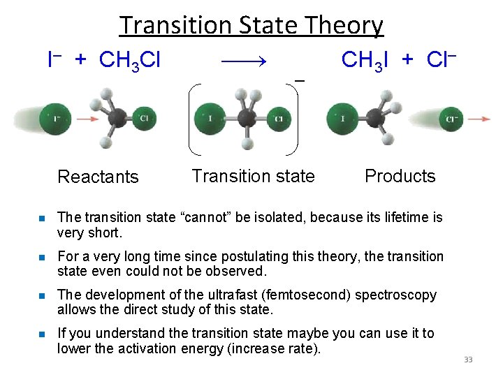 Transition State Theory I– + CH 3 Cl CH 3 I + Cl– –