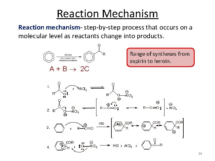 Reaction Mechanism Reaction mechanism- step-by-step process that occurs on a molecular level as reactants