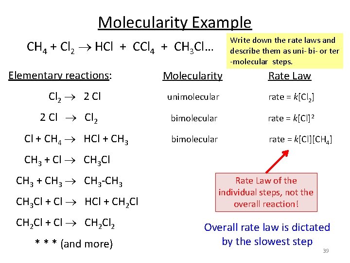 Molecularity Example Write down the rate laws and describe them as uni- bi- or