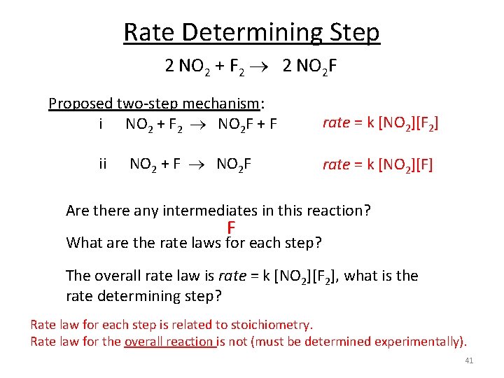 Rate Determining Step 2 NO 2 + F 2 2 NO 2 F Proposed