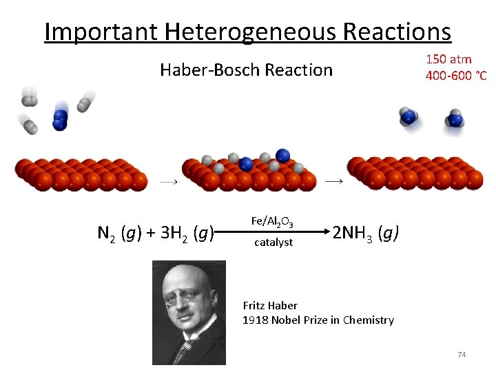 Important Heterogeneous Reactions Haber-Bosch Reaction 150 atm 400 -600 °C Fe/Al 2 O 3