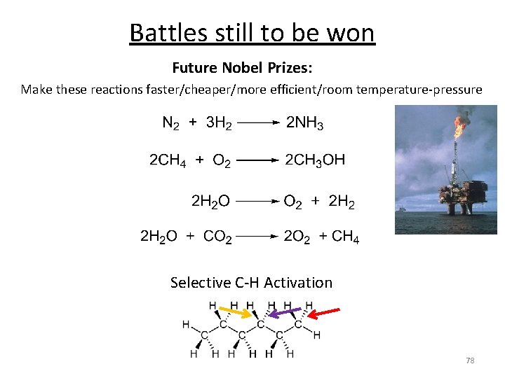 Battles still to be won Future Nobel Prizes: Make these reactions faster/cheaper/more efficient/room temperature-pressure