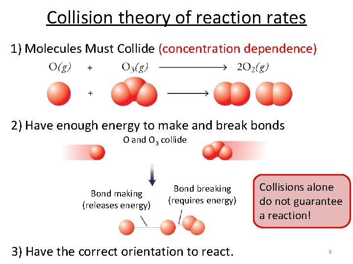 Collision theory of reaction rates 1) Molecules Must Collide (concentration dependence) 2) Have enough
