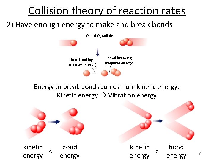Collision theory of reaction rates 2) Have enough energy to make and break bonds