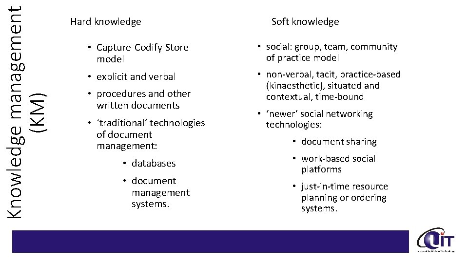 Knowledge management (KM) Hard knowledge Soft knowledge • Capture-Codify-Store model • social: group, team,