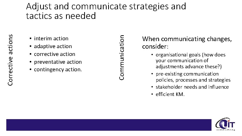  • • • interim action adaptive action corrective action preventative action contingency action.