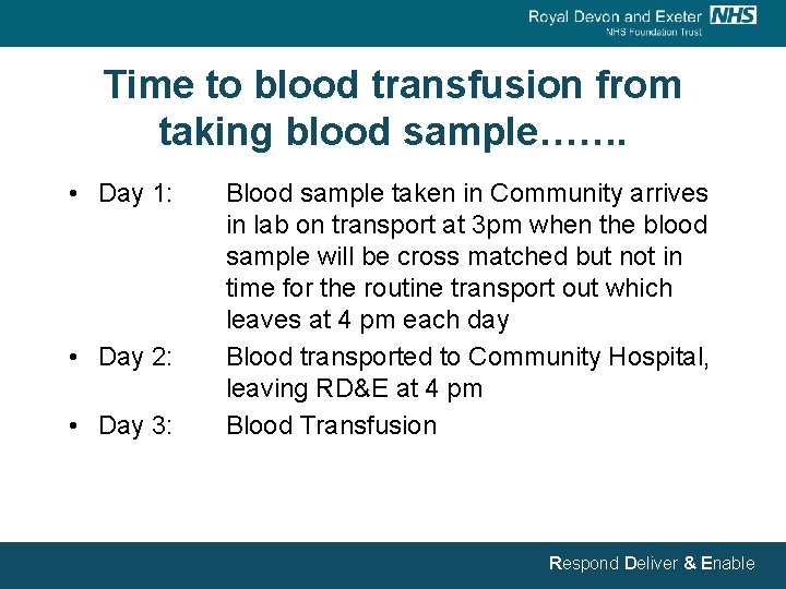 Time to blood transfusion from taking blood sample……. • Day 1: • Day 2:
