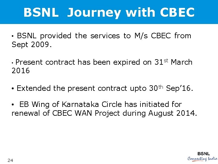 BSNL Journey with CBEC • BSNL provided the services to M/s CBEC from Sept