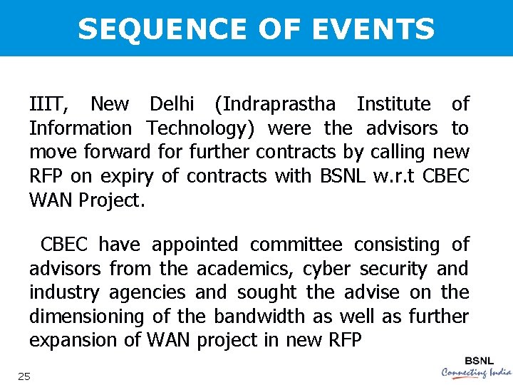 SEQUENCE OF EVENTS IIIT, New Delhi (Indraprastha Institute of Information Technology) were the advisors