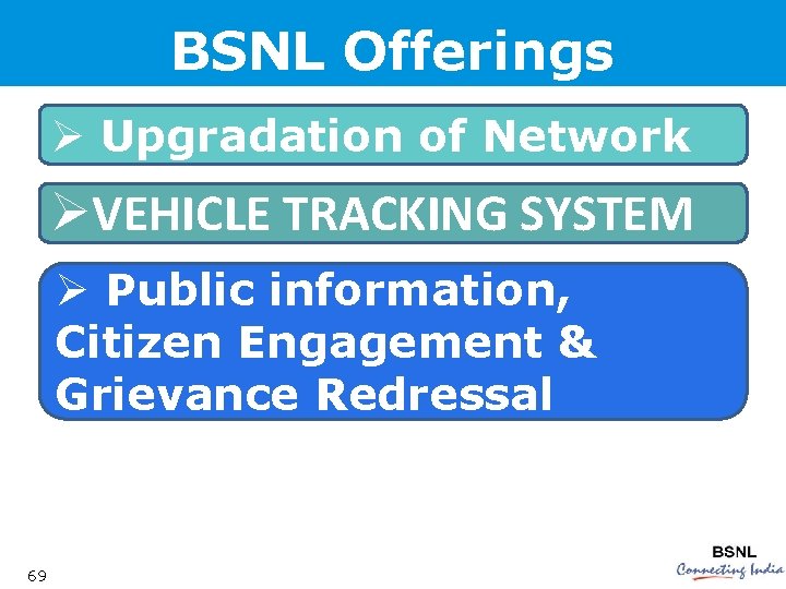 BSNL Offerings Ø Upgradation of Network ØVEHICLE TRACKING SYSTEM Ø Public information, Citizen Engagement