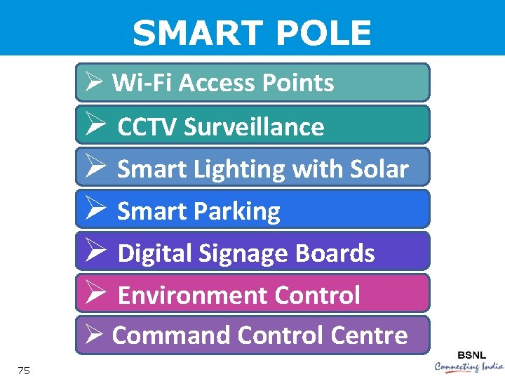 SMART POLE Ø Wi-Fi Access Points Ø CCTV Surveillance Ø Smart Lighting with Solar