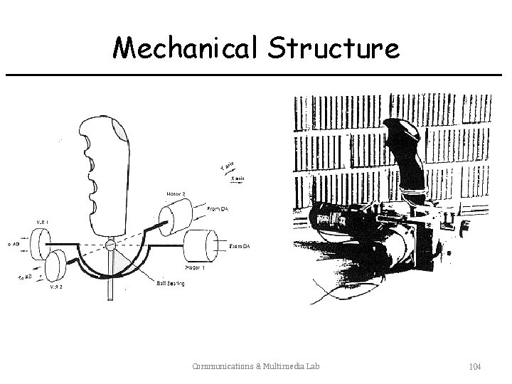 Mechanical Structure Communications & Multimedia Lab 104 