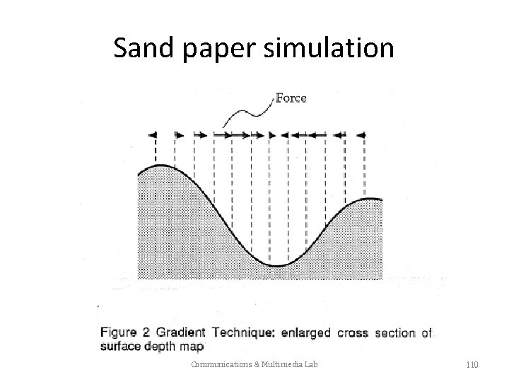 Sand paper simulation Communications & Multimedia Lab 110 