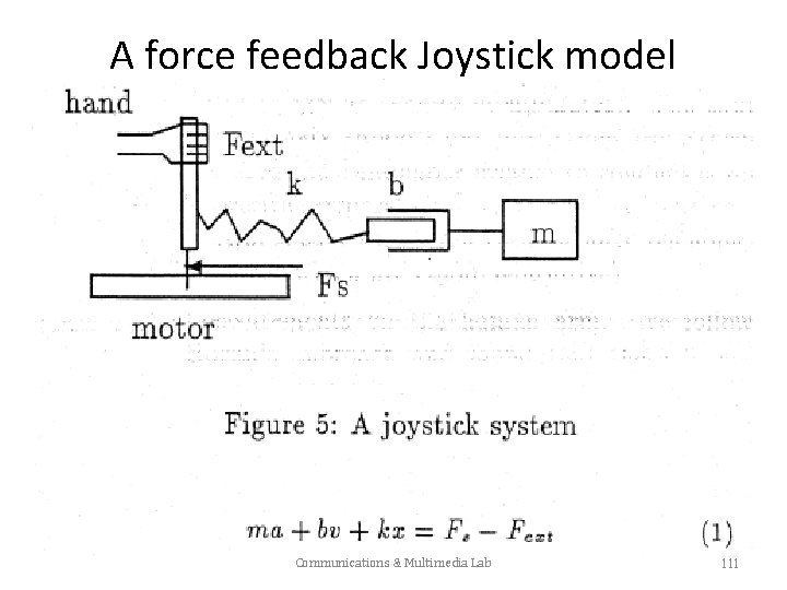 A force feedback Joystick model Communications & Multimedia Lab 111 