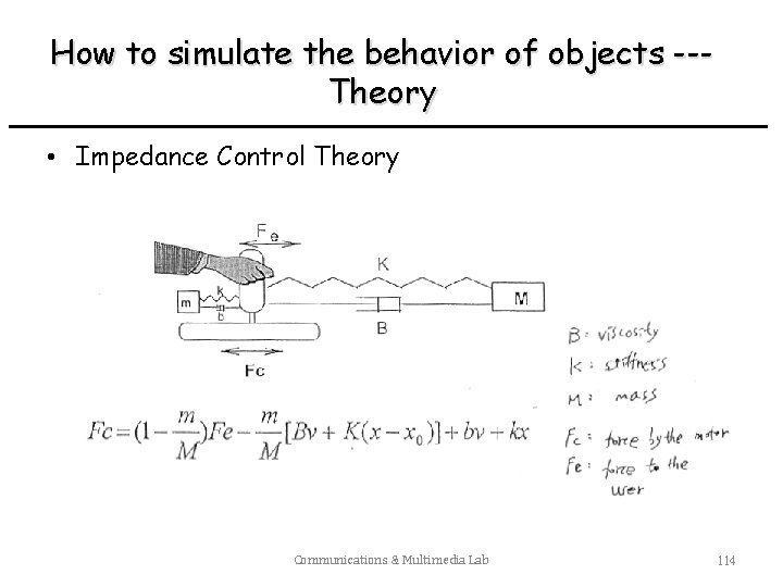 How to simulate the behavior of objects --Theory • Impedance Control Theory Communications &