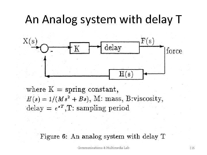 An Analog system with delay T Communications & Multimedia Lab 116 