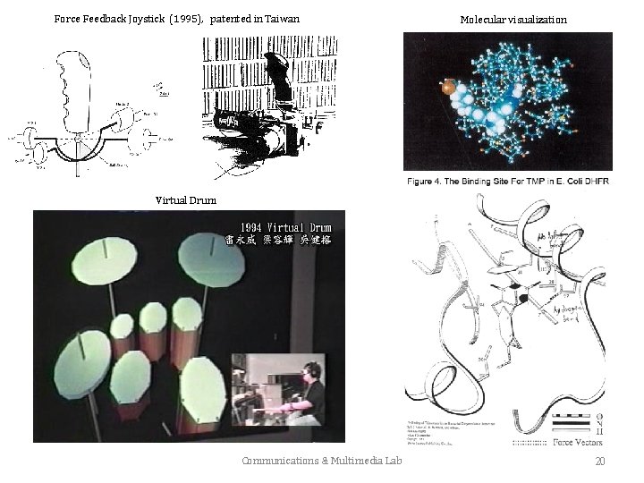 Force Feedback Joystick (1995), patented in Taiwan Molecular visualization Virtual Drum Communications & Multimedia