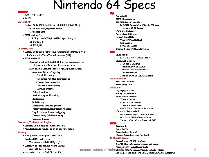 Nintendo 64 Specs 實體體積: 聲音: 　　‧ 10. 25" x 7. 5" x 2. 57“