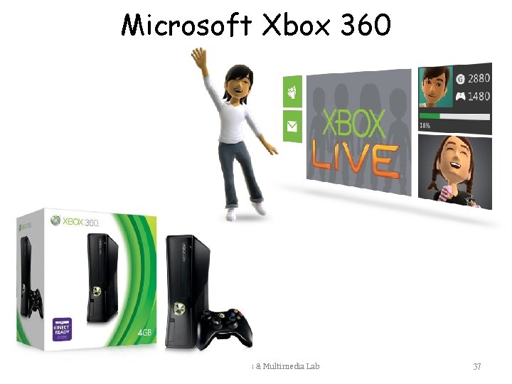 Microsoft Xbox 360 Communications & Multimedia Lab 37 