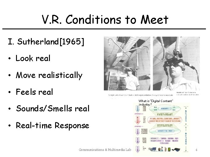 V. R. Conditions to Meet I. Sutherland[1965] • Look real • Move realistically •