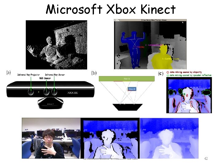 Microsoft Xbox Kinect Communications & Multimedia Lab 42 